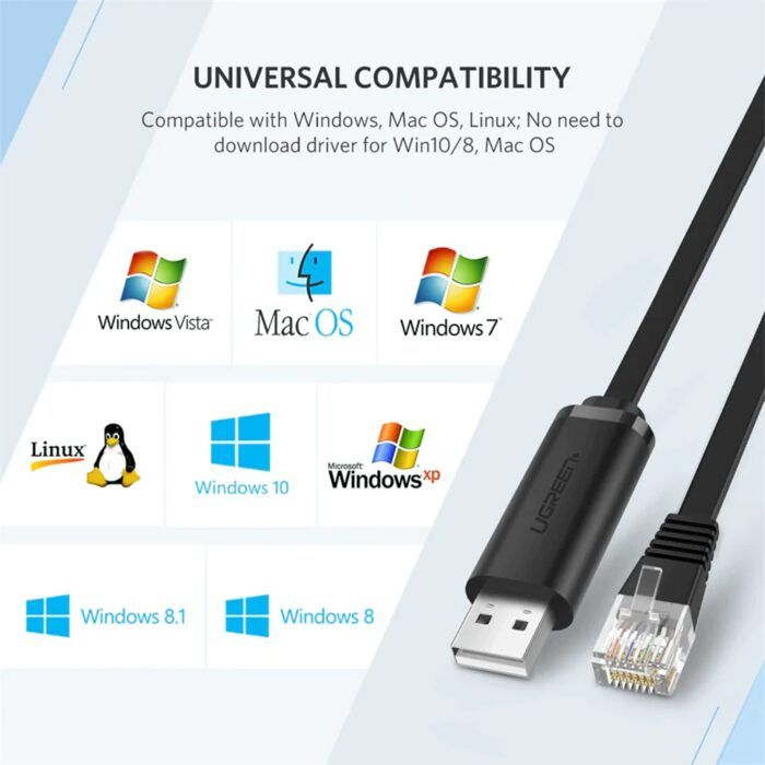 Cablu LAN 60813 din cupru si aur USB A la RJ45 3m Ugreen Negru 4