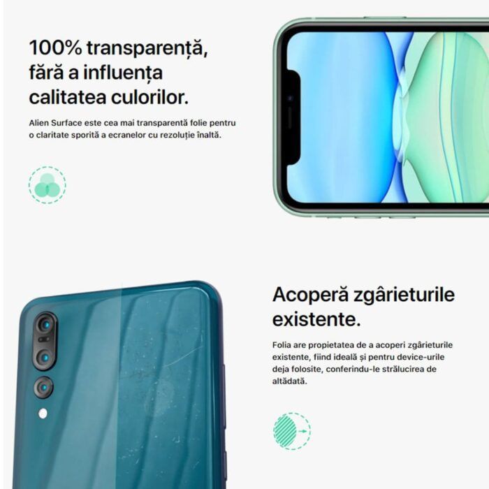 Folie iPhone 13 Pro Max Regenerabila Case Friendly Alien Surface Transparent 4