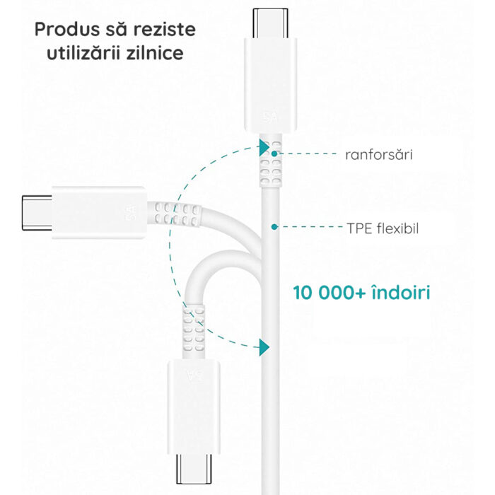Cablu de Date USB C to Type C Super Fast Charging 5A 1m Samsung EP DN975BWEGWW White Blister Packing 4