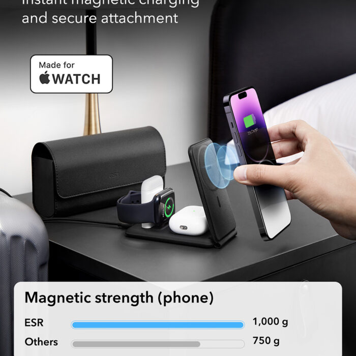 ESR Premium 3in1 Travel Wireless Charging Set 2C569A for iPhone MFi Apple Watch 5W AirPods Fast Charging White 7