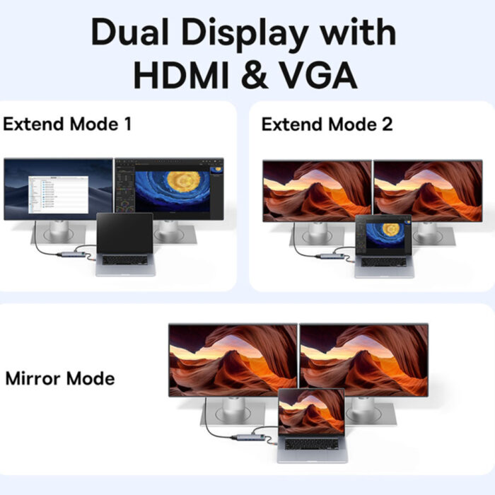 Hub Type C la HDMI4 VGA 4xUSB Type C RJ45 SD TF Jack 3.5mm Baseus Metal Gleam B00030709811 00 Space Grey 6