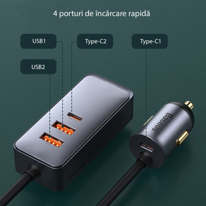 Incarcator 2x USB 2x Type C Fast Charging 120W Baseus Share Together CCBT A0G Gray 3